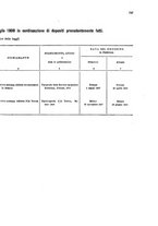 giornale/TO00179086/1908/v. 7.2/00000059